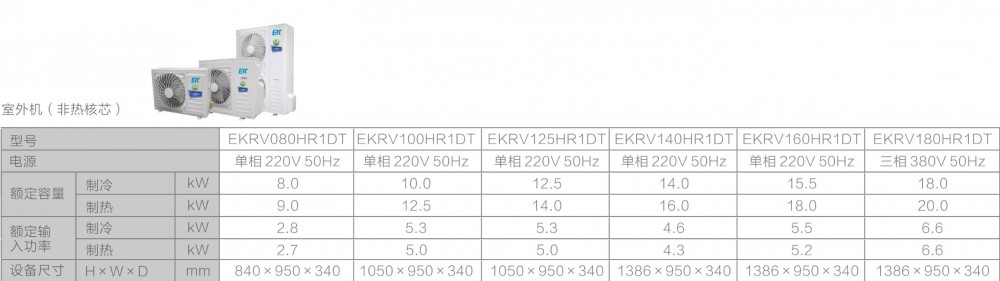 空氣源熱泵兩聯供,香蕉视频在线观看网站兩聯供