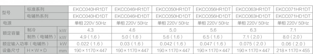 空氣源熱泵兩聯供,香蕉视频在线观看网站兩聯供