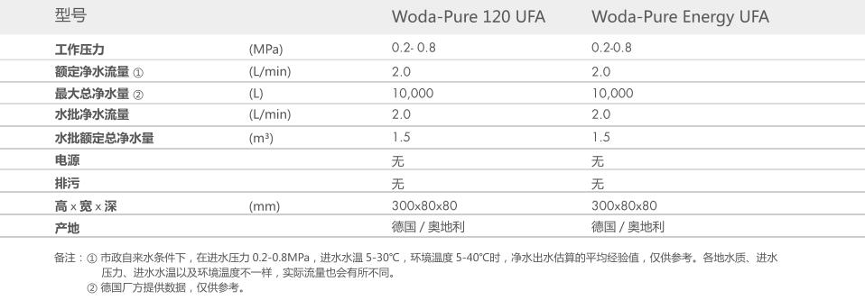 重慶91香蕉视频APP入口智能科技有限公司