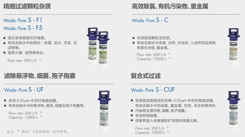 空氣源熱泵兩聯供,香蕉视频在线观看网站兩聯供