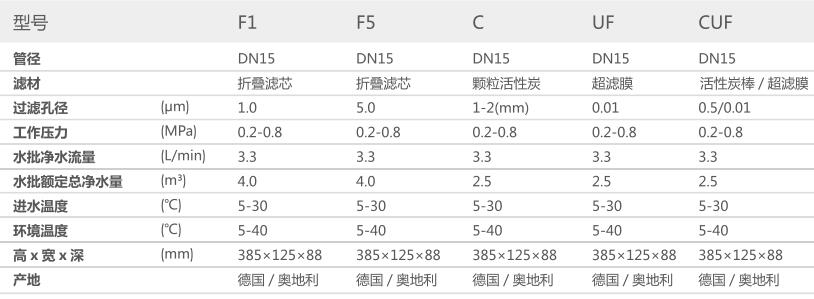 空氣源熱泵兩聯供,香蕉视频在线观看网站兩聯供