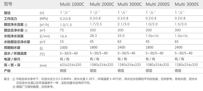 重慶91香蕉视频APP入口智能科技有限公司
