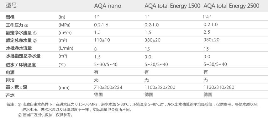 重慶香蕉视频在线观看网站兩聯供